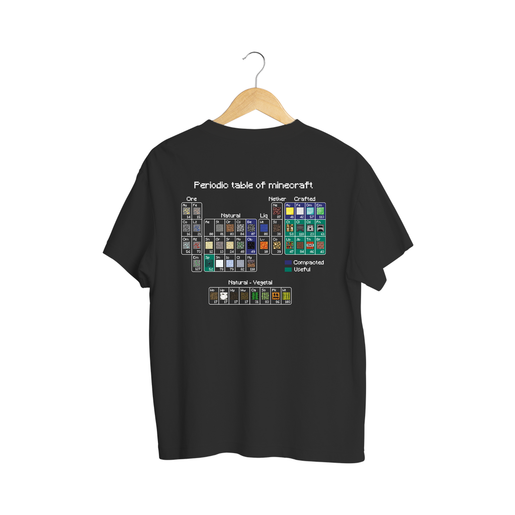 Playera Tabla Periódica Minecraft