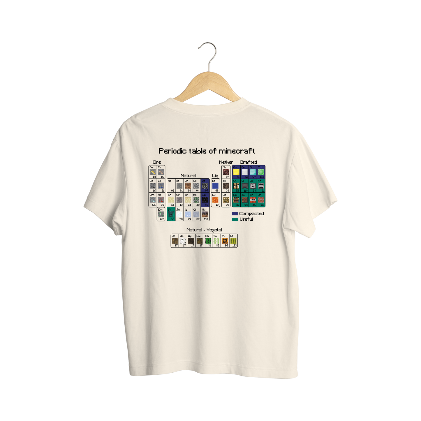 Playera Tabla Periódica Minecraft